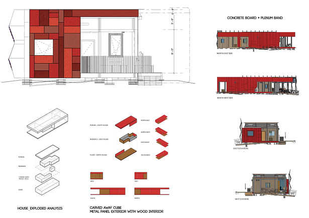 facade elevations