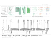 Construction Document Examples