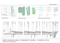 Construction Document Examples