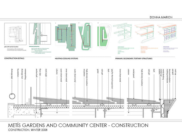 Construction drawings - Metis Gardens and Community Center