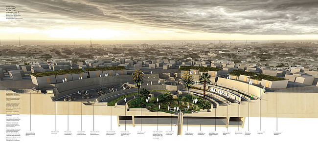 Sectional perspective of suburban hub with water treatment and aluminum moments. Toilets, showers and amenities surround the hub