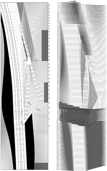 beltline plan & progressive section mapping