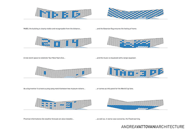 Examples of the possibility of the facade