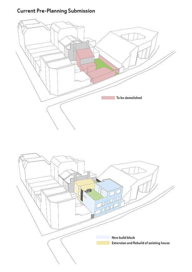 Concept diagram