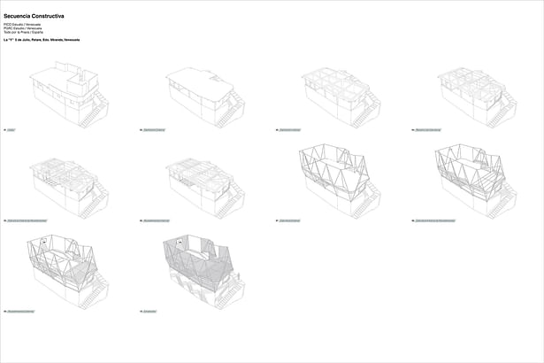 Petare - Sequence [pico+pgrc+txp]