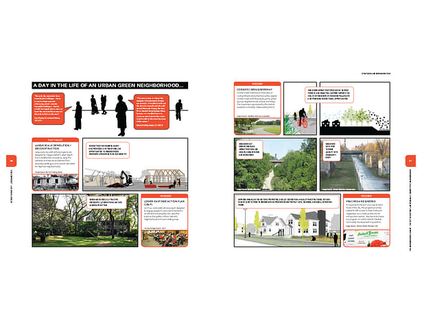 Designed layout and ideas for visual stories. 