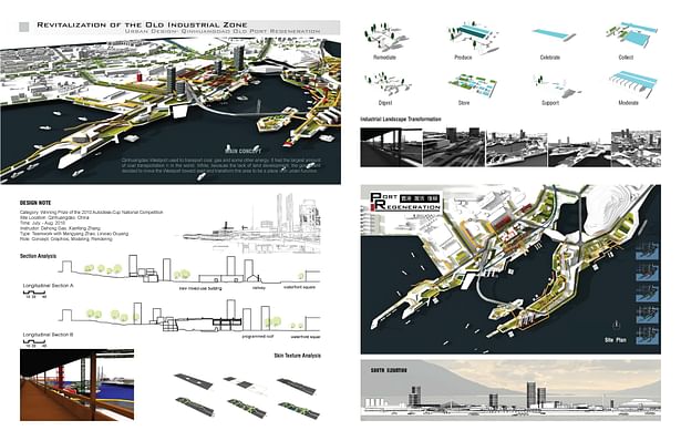 Revitalization of the Old Industrial Zone