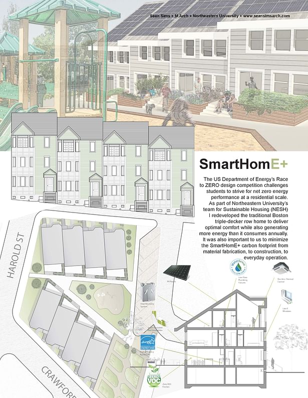 SmartHomE+ One Pager