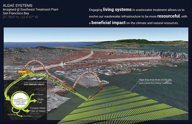 'Algae systems: imagined at SE treatment plant'Credit: Prentiss Darden and Algae Systems LLC