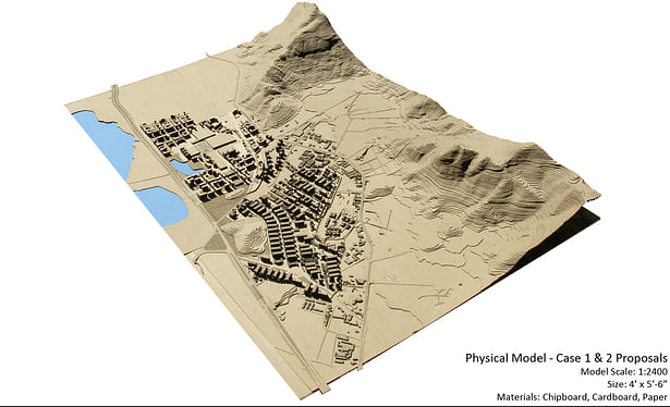 Physical Model showing Scenario 1 and 2