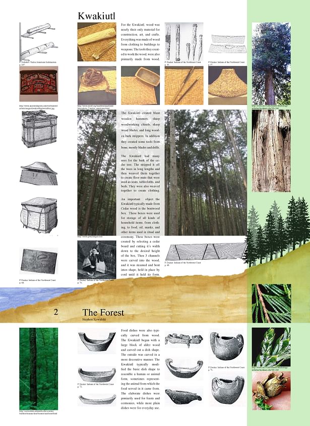 A study of the forest and its meaning to the Kwakiutl