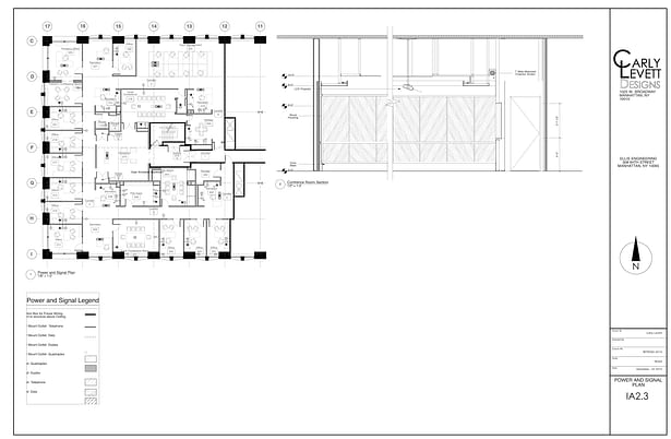 Power and Signal Plan