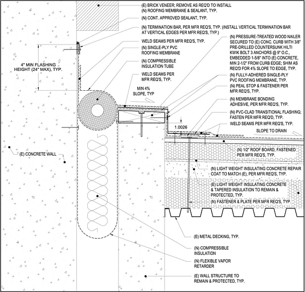 Roofing system detail.