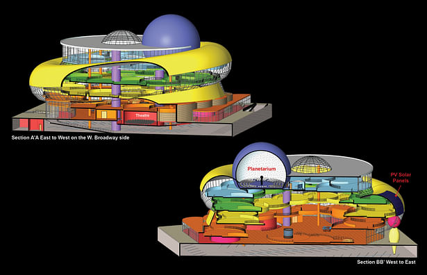 Louisville Children's Museum proposal perspective sections.