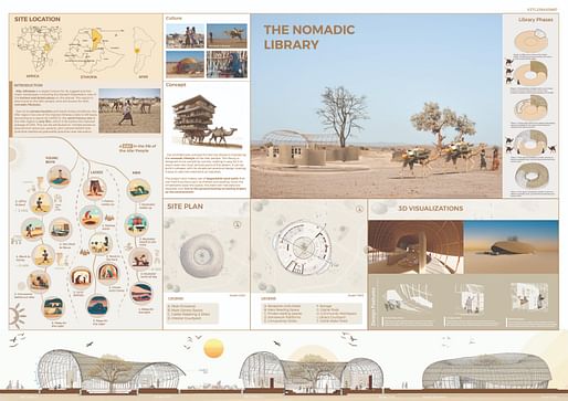 Honorable Mention 10 – THE NOMADIC LIBRARY by Nahom Redda and Amanuel Demissie (Ethiopia) 