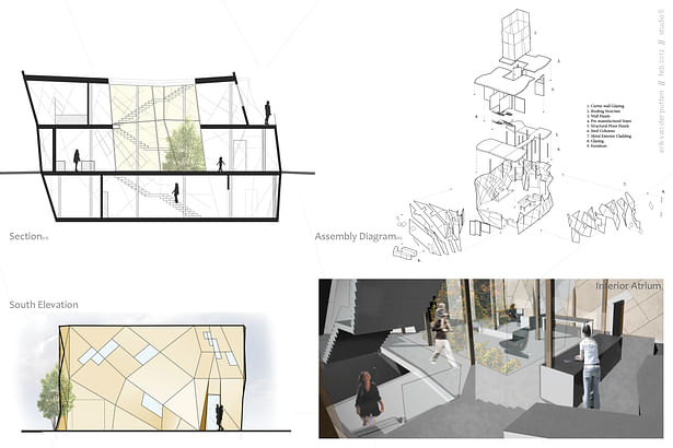 Elevations + Sections + Renders + Assembly Diagram