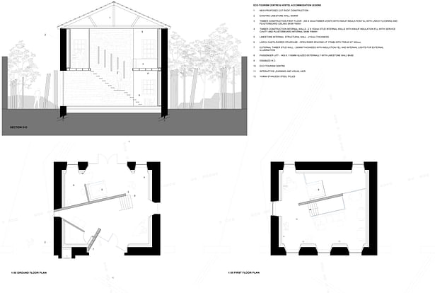 Building Section & Plans