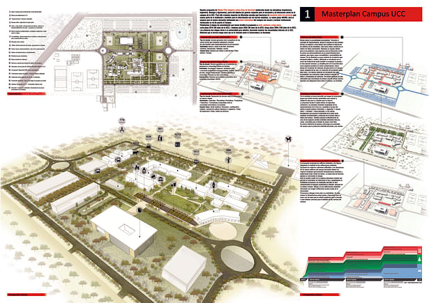 Presentation Panel - Urban Insertion. (Image of shared autorship)