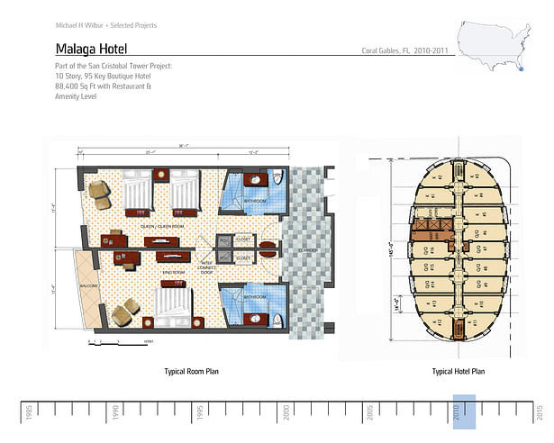 San Cristobal Hotel Plan