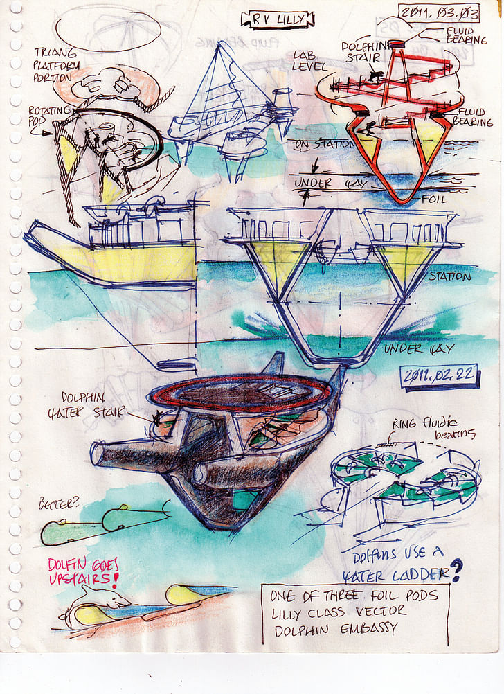 Recent Dolphin Spiral Stair sketches by Embassy designer Curtis Schreier. Curtis Schreier, RV Lilly, 2011.03.05. 2011, pen and colored pencil on paper, 8x10in. Personal sketchbook of Curtis Schreier.