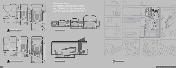 Performing Arts Center which focused on revitalizing poorly used space (surface parking) in downtown Detroit. The site design is based on a continuation of existing paths. Major programmatic elements are organized based on the flow of these paths, and represented as modules sized to display their independent functions.