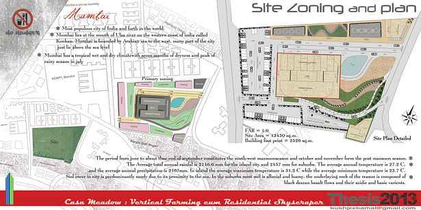 Site Zoning and Plan