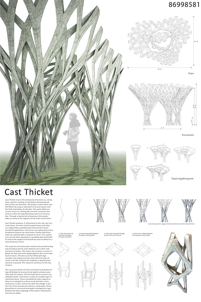 First Round Finalist - Speculative Proposal: CAST THICKET by Christine Yogiaman and Ken Tracy