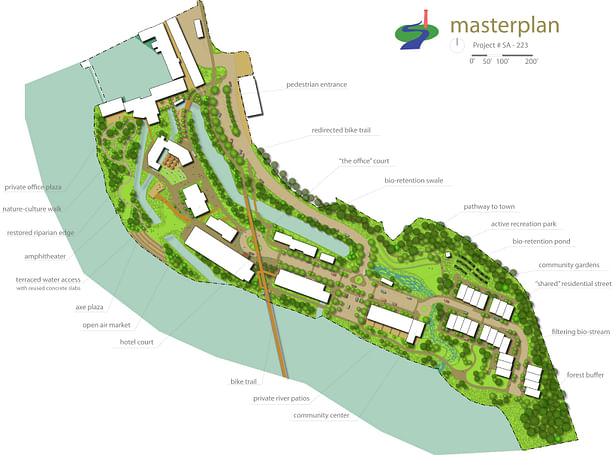 Masterplan drafting in AutoCAD and rendered in Adobe Illustrator