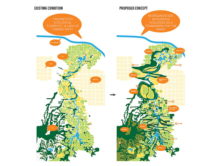 Xingyang Suo River Comprehensive Enhancement Planning Design, Xingyang, China; Graphics Courtesy of SWA