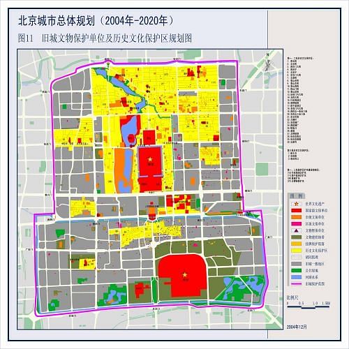 The Beijing City Master Plan by Beijing Municipality