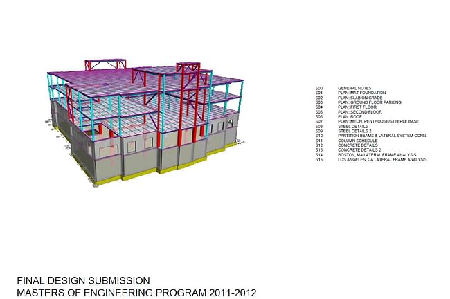 The Church of Jesus Christ Latter-Day Saints Structural Model (Produced in RAM Frame)