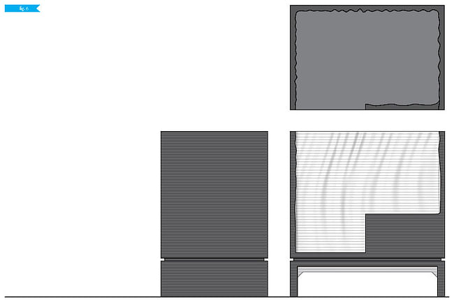 Fig 2: plan and elevations