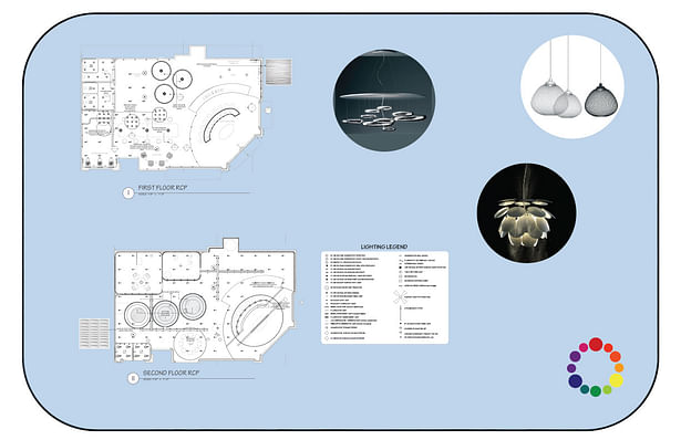 reflected ceiling plan and legend/fixture choices