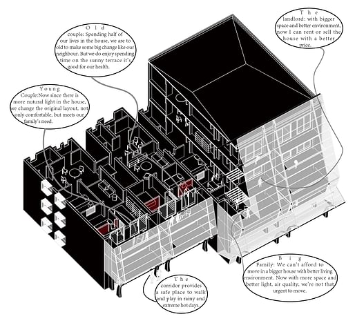 From Wenxiao Xiang's 'Re-Inhabit the ‘Invisible Room‘. Image: © Wenxiao Xiang. Courtesy of the SOM Foundation