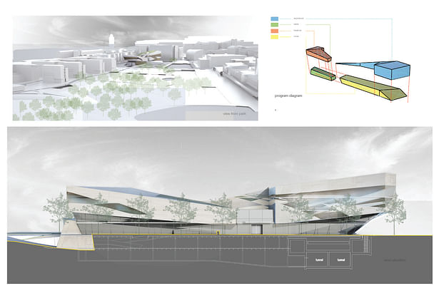 Helsinki Central Library Competition 