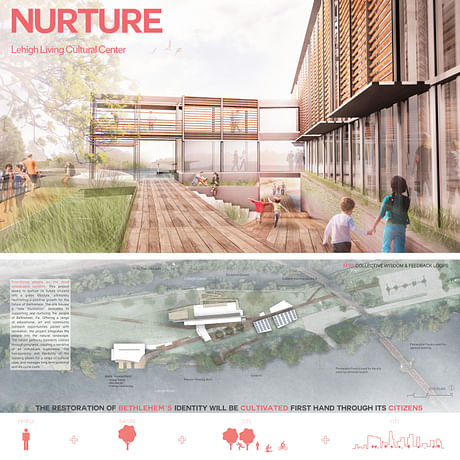 AIA COTE Top Ten Studnt Design Competition Winning Submission: NURTURE