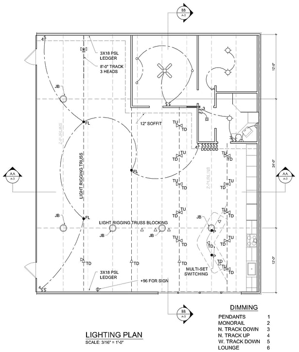 Lighting Plan