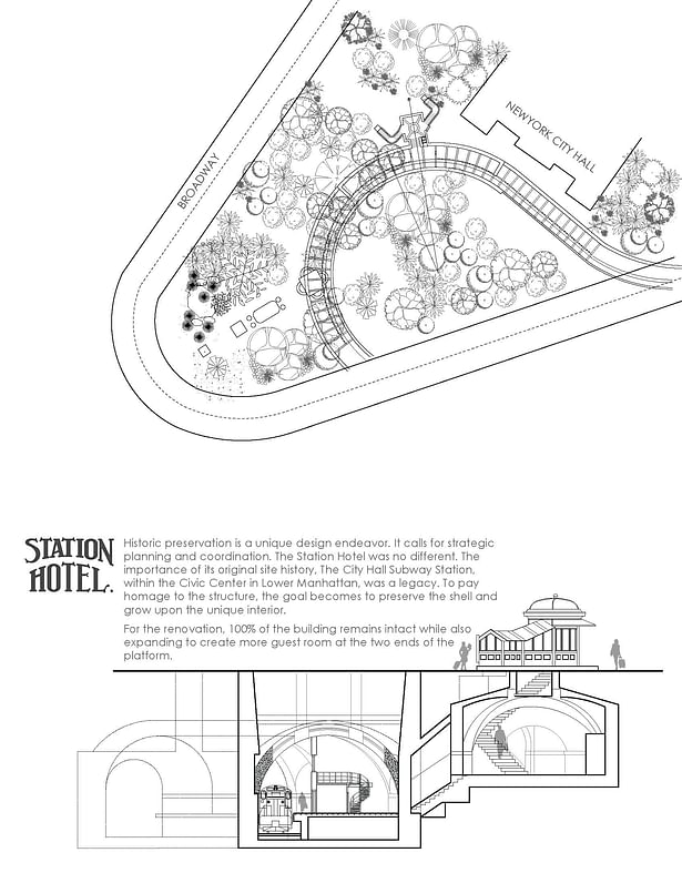 Site Plan/ Section Plan