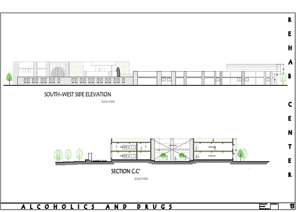 Sectional elevation