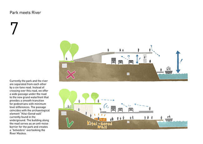 Concept diagram. Image: Team TPO Reserve.