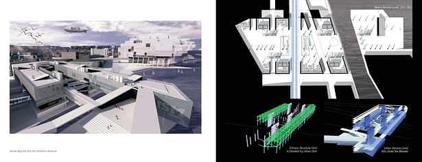 Site Context / Site Plan / Infrastructural Diagrams