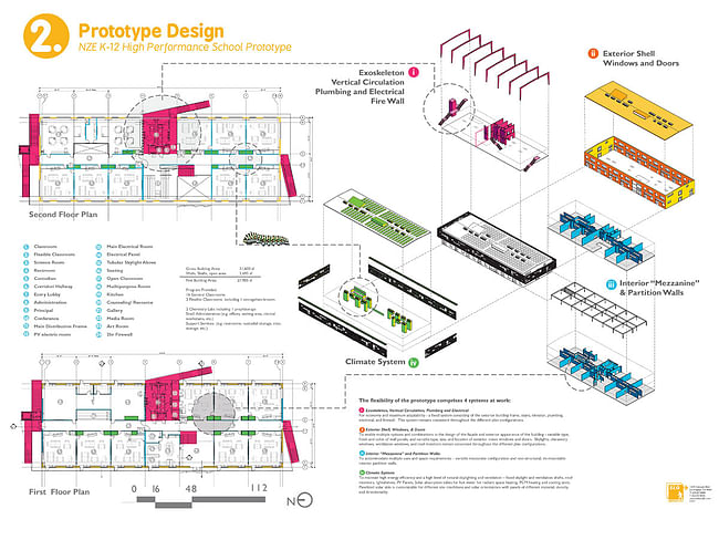 Holcim Silver Award: Zero net energy school building, Los Angeles, CA: Plans and systems diagrams.