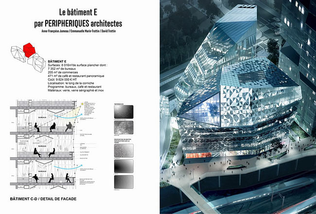 Facade detail of Building E by Périphériques Architectes. Image courtesy of a/LTA.