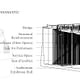 Development: Figures and Senses. Concept diagram. Image courtesy of Sunggi Park and Hyemin Jang.