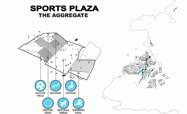 Diagram, Sports Plaza (Image: David Garcia Studio and Henning Larsen Architects)