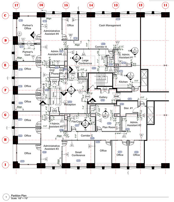 Partition Plan