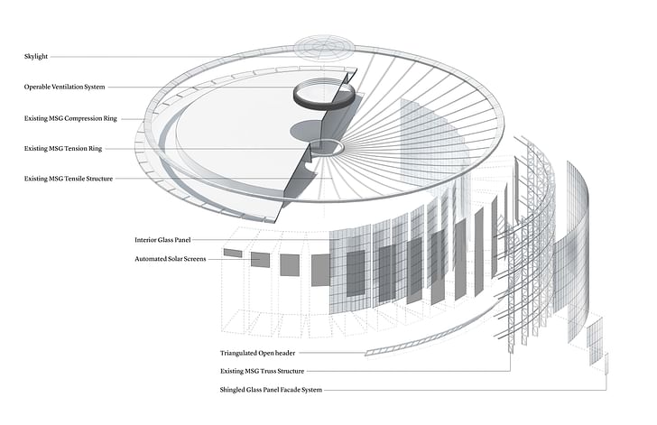 PAU's proposed Penn Station. Image: PAU