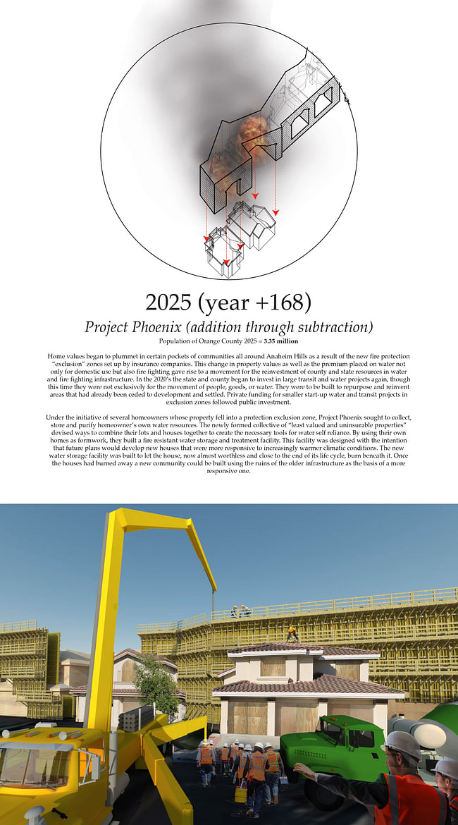 2025 (year + 168) Project Phoenix (Addition through Subtraction)