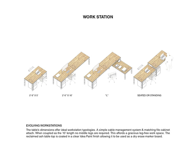 Evolving Work Stations. Ground/Work Competition Finalist Entry by Of Possible Architectures. Image courtesy of OPA.