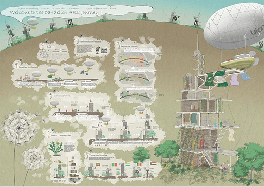 2nd prize winner “Dandelion ARC Journey” by Yuto Takenaka from the Harvard Graduate School of Design. Image courtesy UIA.